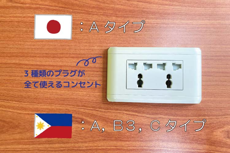 フィリピンのコンセントは3種類のプラグが挿せるハイスペックコンセント