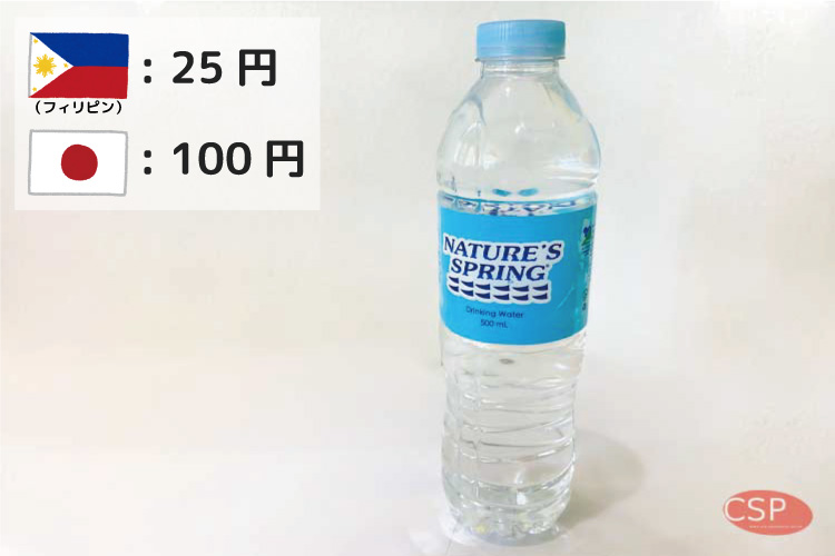 水物価比較